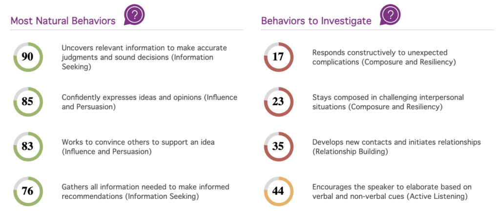 8 tips for dealing with employee mistakes - TestGorilla